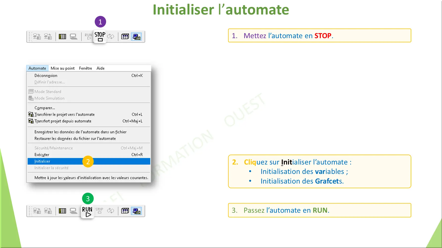 Initialiser l’automate